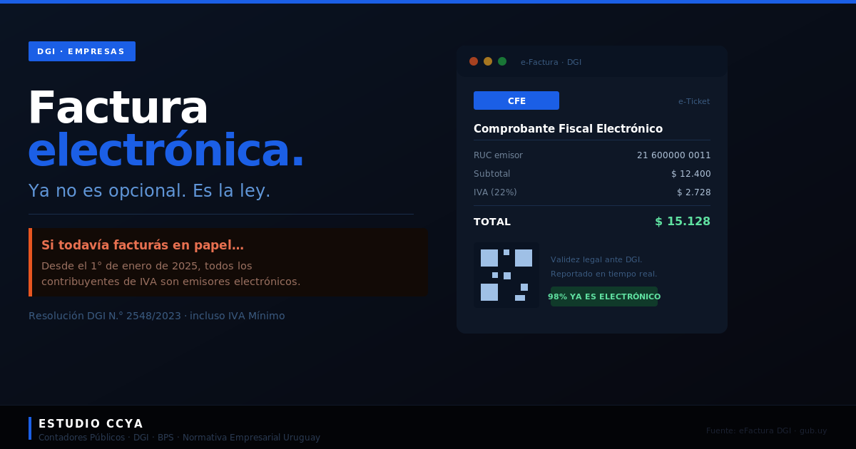 Factura electrónica obligatoria en Uruguay — Comprobante Fiscal Electrónico CFE de la DGI